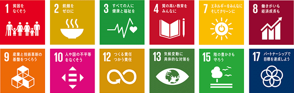 地方創生（SDGs）